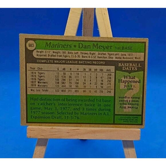 1979 Topps - Dan Meyer #683 Mariners - Picture 3 of 4